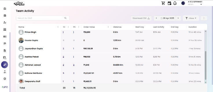Time Tracking System for remote employees